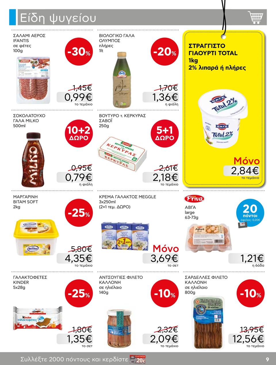 ΚΕΡΚΥΡΑΣ ΣΑΒΟΪ 250g 5+1 0,95 0,79 2,61 2,18 2,84 MΑΡΓΑΡΙΝΗ BITAM SOFT 2kg ΚΡΕΜΑ ΓΑΛΑΚΤΟΣ MEGGLE 3x250ml (2+1 τεμ.