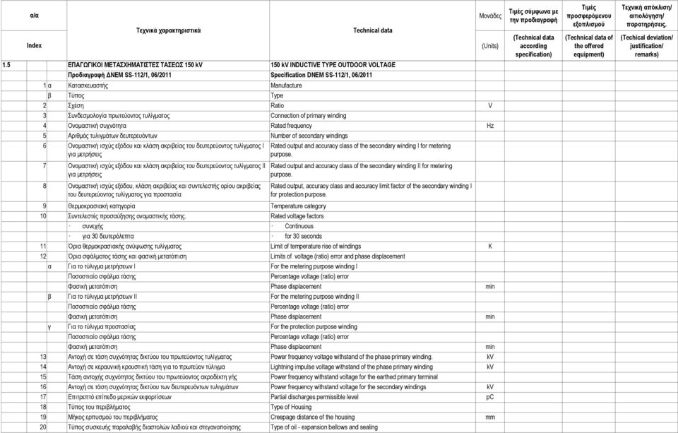 Σχέση Ratio V 3 Συνδεσµολογία πρωτεύοντος τυλίγµατος Connection of primary winding 4 Ονοµαστική συχνότητα Rated frequency Hz 5 Αριθµός τυλιγµάτων δευτερευόντων Number of secondary windings 6