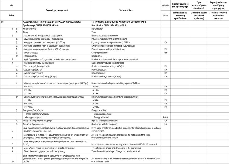 Manufacturer β Τύπος Type 2 Χαρακτηριστικά του εξωτερικού περιβλήµατος External housing characteristics α. Μονωτικό υλικό του εξωτερικού περιβλήµατος Insulation material of the external housing β.