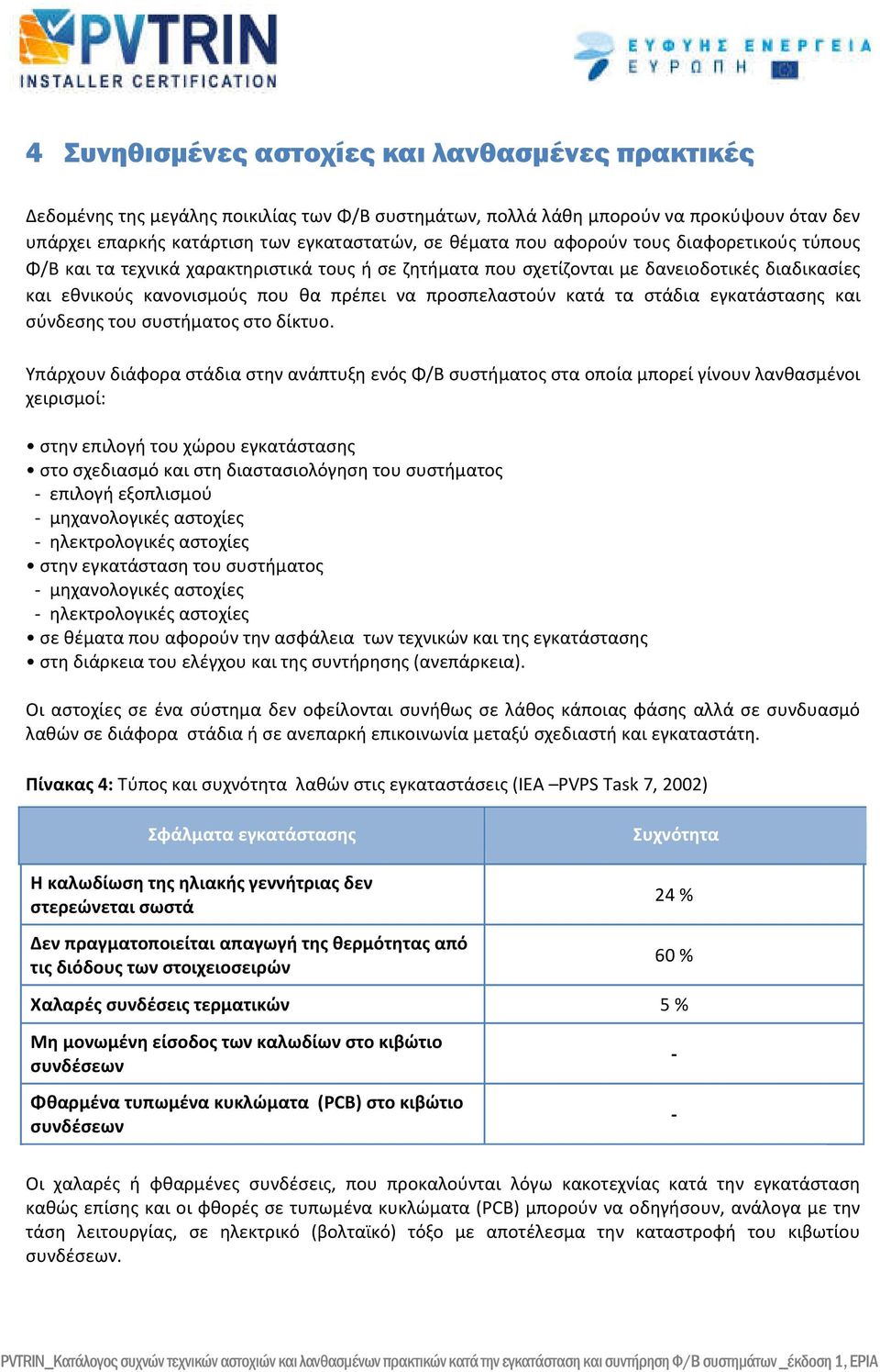 στάδια εγκατάστασης και σύνδεσης του συστήματος στο δίκτυο.