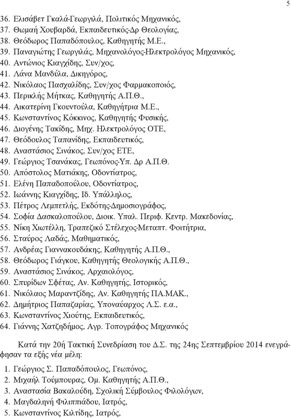 Π.Θ., 44. Αικατερίνη Γκουντούλα, Καθηγήτρια Μ.Ε., 45. Κωνσταντίνος Κόκκινος, Καθηγητής Φυσικής, 46. Διογένης Τακίδης, Μηχ. Ηλεκτρολόγος ΟΤΕ, 47. Θεόδουλος Ταπανίδης, Εκπαιδευτικός, 48.