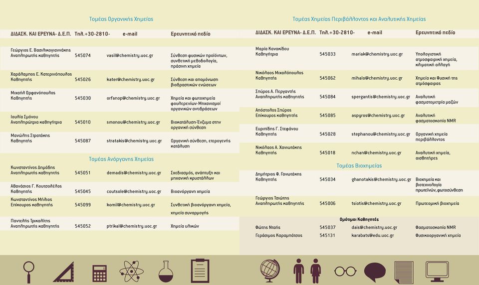 uoc.gr Σύνθεση και απομόνωση βιοδραστικών ενώσεων Μιχαήλ Ορφανόπουλος Καθηγητής 545030 orfanop@chemistry.uoc.gr Χημεία και φωτοχημεία φουλερενίων-μηχανισμοί οργανικών αντιδράσεων Ιουλία Σμόνου Αναπληρώτρια καθηγήτρια 545010 smonou@chemistry.