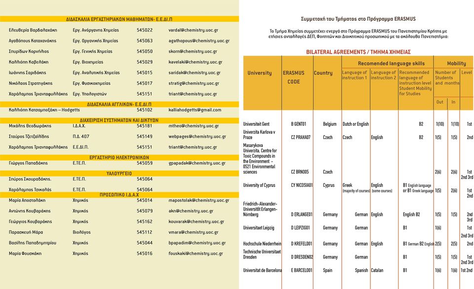 gr Συμμετοχή του Τμήματος στο Πρόγραμμα ERASMUS Το Τμήμα Χημείας συμμετέχει ενεργά στο Πρόγραμμα ERASMUS του Πανεπιστημίου Κρήτης με ετήσιες ανταλλαγές ΔΕΠ, Φοιτητών και Διοικητικού προσωπικού με τα