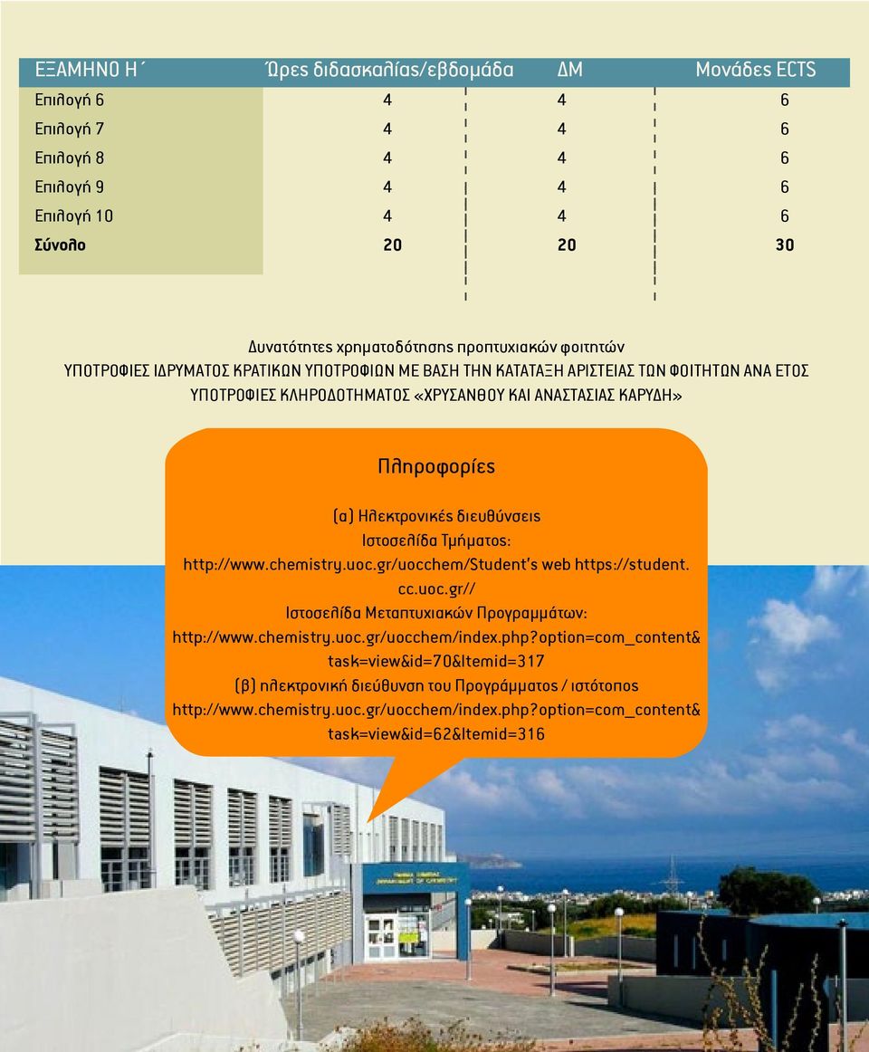 διευθύνσεις Ιστοσελίδα Τμήματος: http://www.chemistry.uoc.gr/uocchem/student s web https://student. cc.uoc.gr// Ιστοσελίδα Μεταπτυχιακών Προγραμμάτων: http://www.chemistry.uoc.gr/uocchem/index.