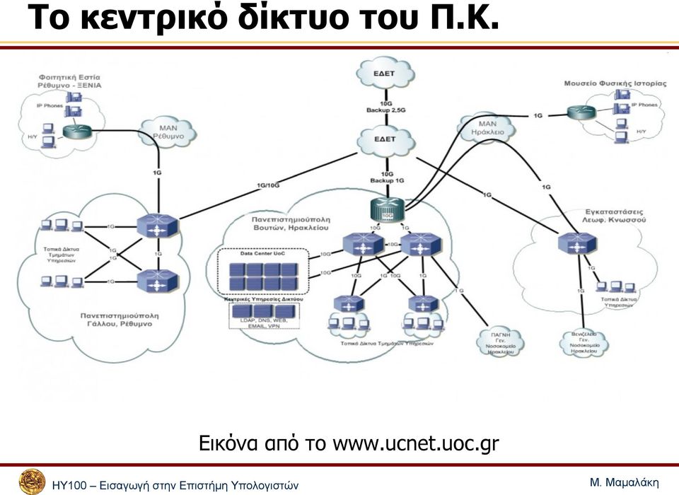 Εικόνα από το