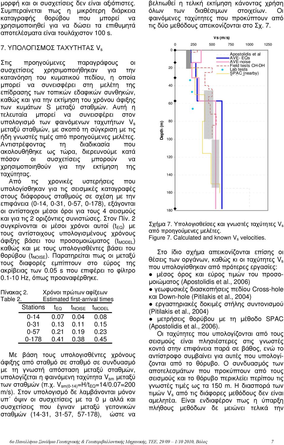 εδαφικών συνθηκών, καθώς και για την εκτίμηση του χρόνου άφιξης των κυμάτων S μεταξύ σταθμών.
