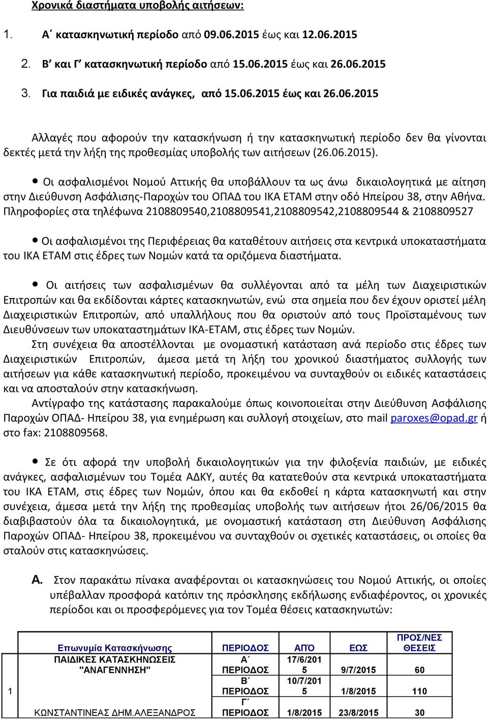 06.2015). Οι ασφαλισμένοι Νομού Αττικής θα υποβάλλουν τα ως άνω δικαιολογητικά με αίτηση στην Διεύθυνση Ασφάλισης-Παροχών του ΟΠΑΔ του ΙΚΑ ΕΤΑΜ στην οδό Ηπείρου 38, στην Αθήνα.