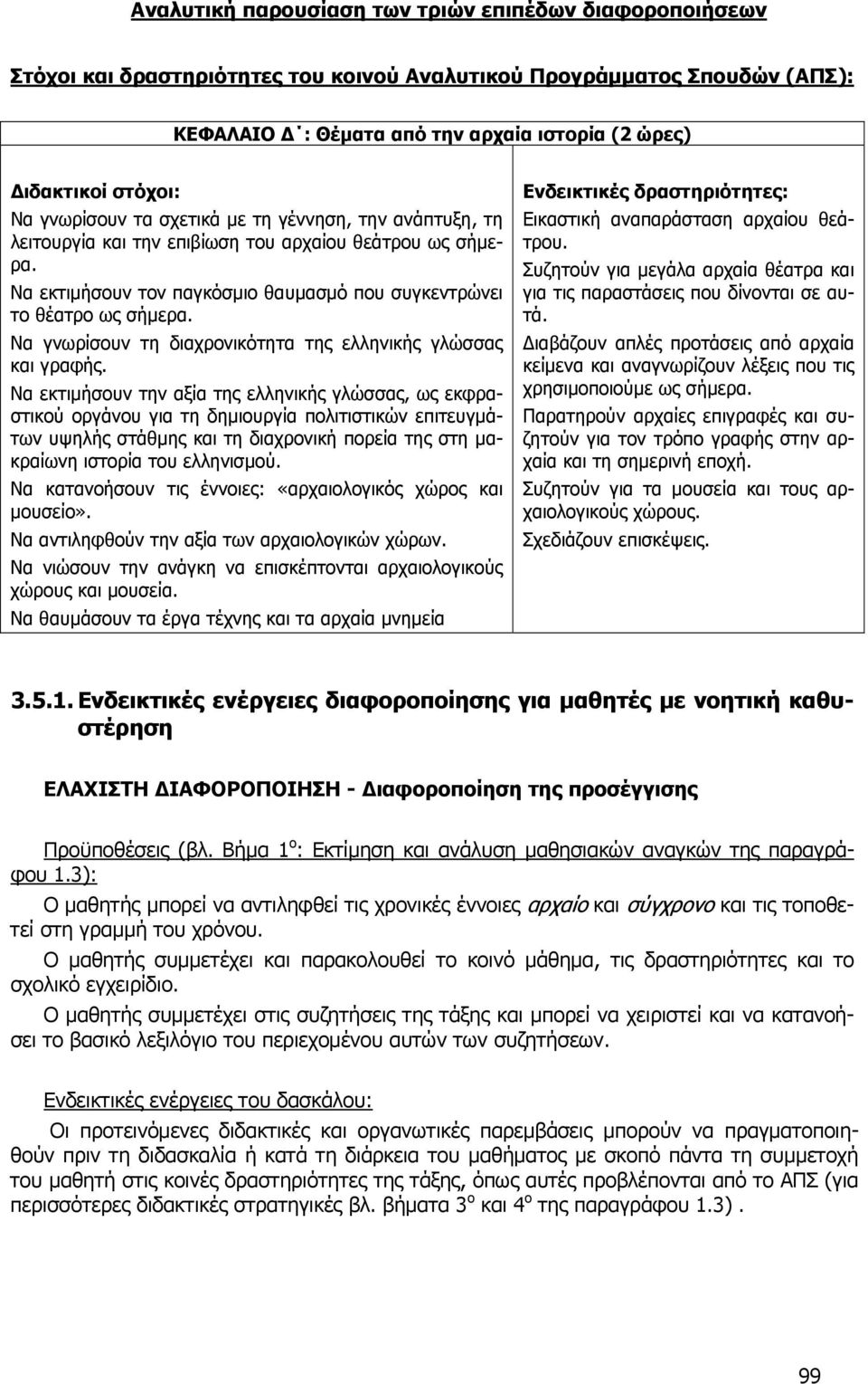 Να γνωρίσουν τη διαχρονικότητα της ελληνικής γλώσσας και γραφής.