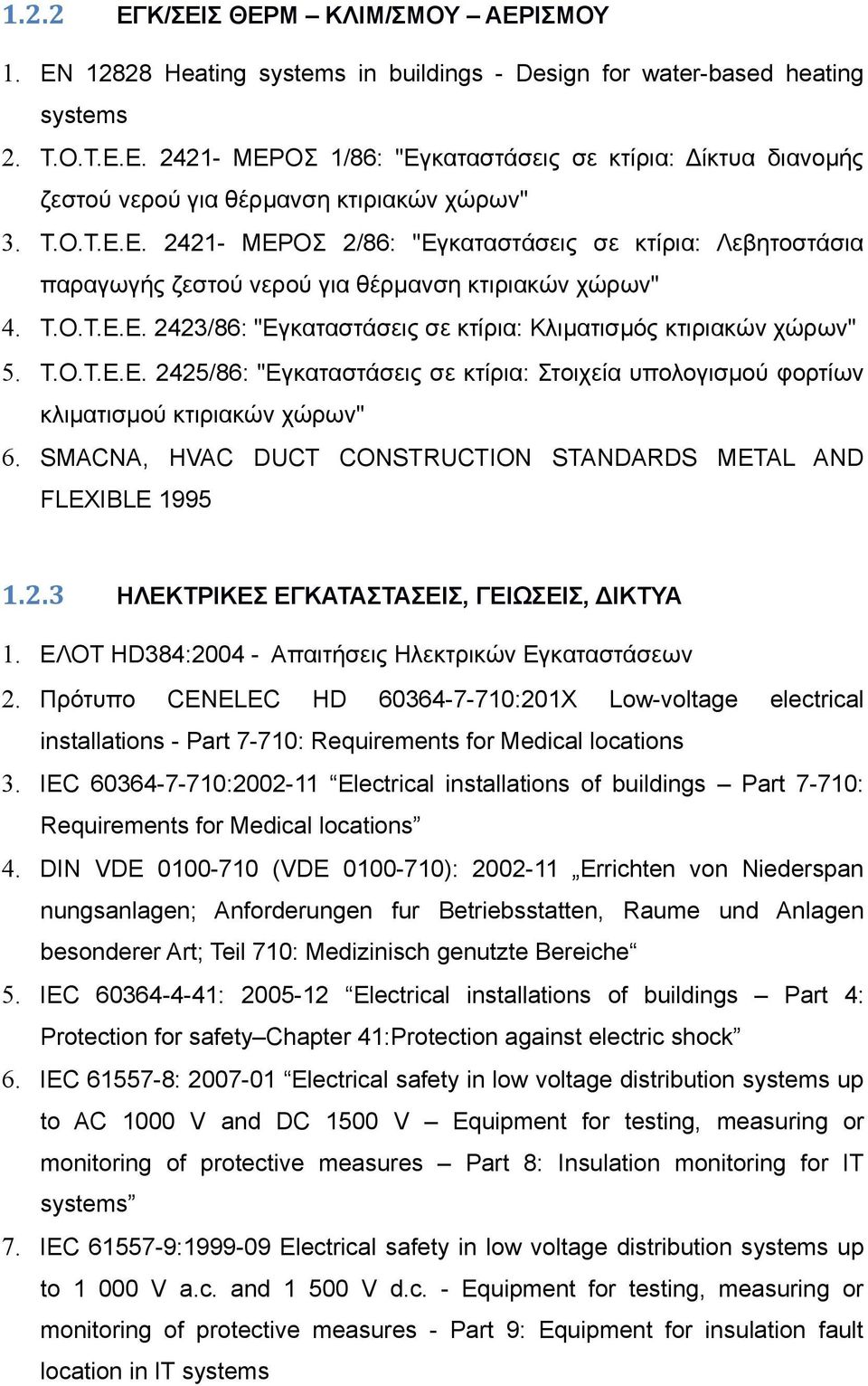 Τ.Ο.Τ.Ε.Ε. 2425/86: "Εγκαταστάσεις σε κτίρια: Στοιχεία υπολογισμού φορτίων κλιματισμού κτιριακών χώρων" 6. SMACNA, HVAC DUCT CONSTRUCTION STANDARDS METAL AND FLEXIBLE 1995 1.2.3 ΗΛΕΚΤΡΙΚΕΣ ΕΓΚΑΤΑΣΤΑΣΕΙΣ, ΓΕΙΩΣΕΙΣ, ΔΙΚΤΥΑ 1.