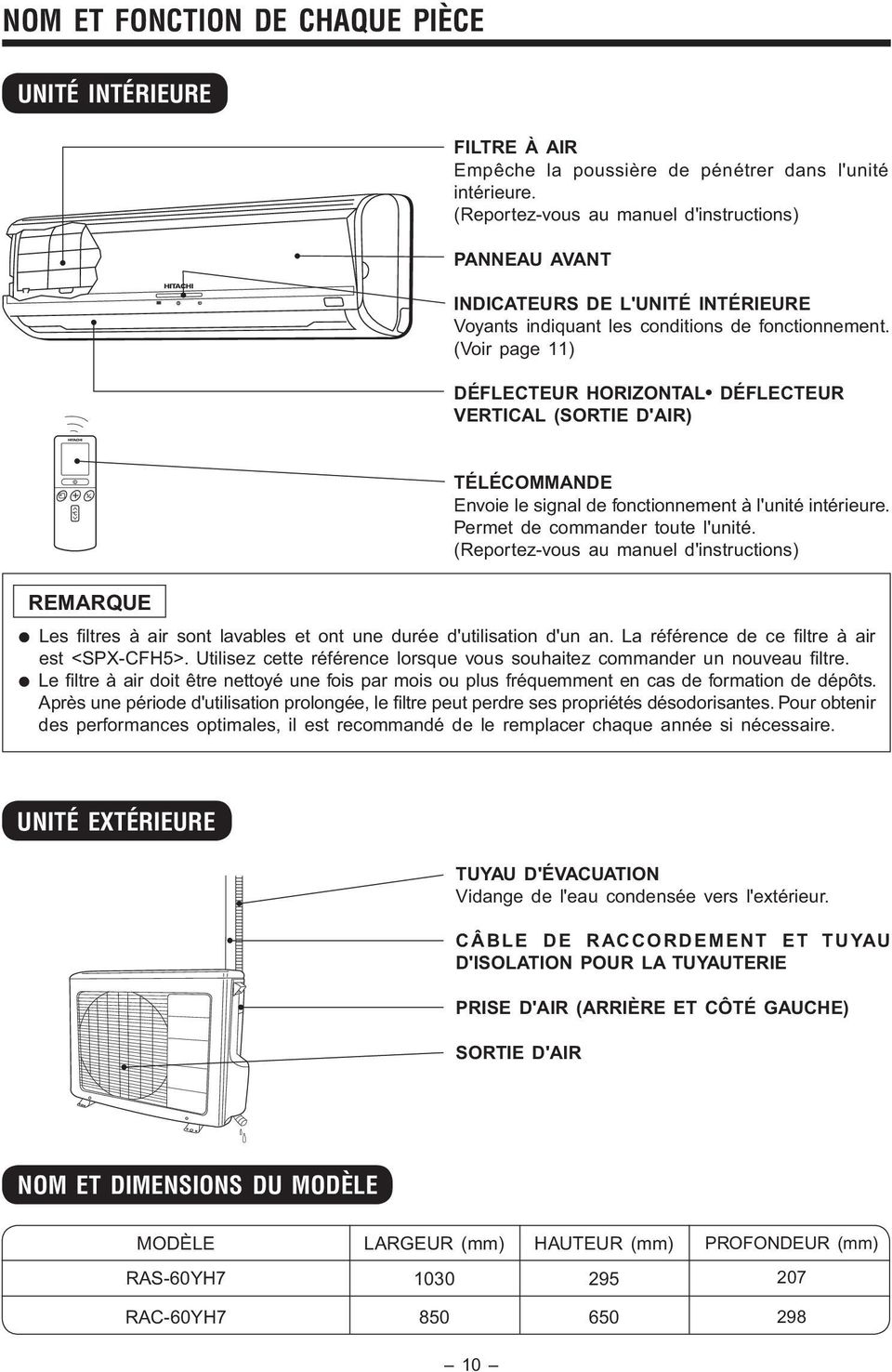 (Voir page 11) DÉFLECTEUR HORIZONTAL DÉFLECTEUR VERTICAL (SORTIE D'AIR) TÉLÉCOMMANDE Envoie le signal de fonctionnement à l'unité intérieure. Permet de commander toute l'unité.