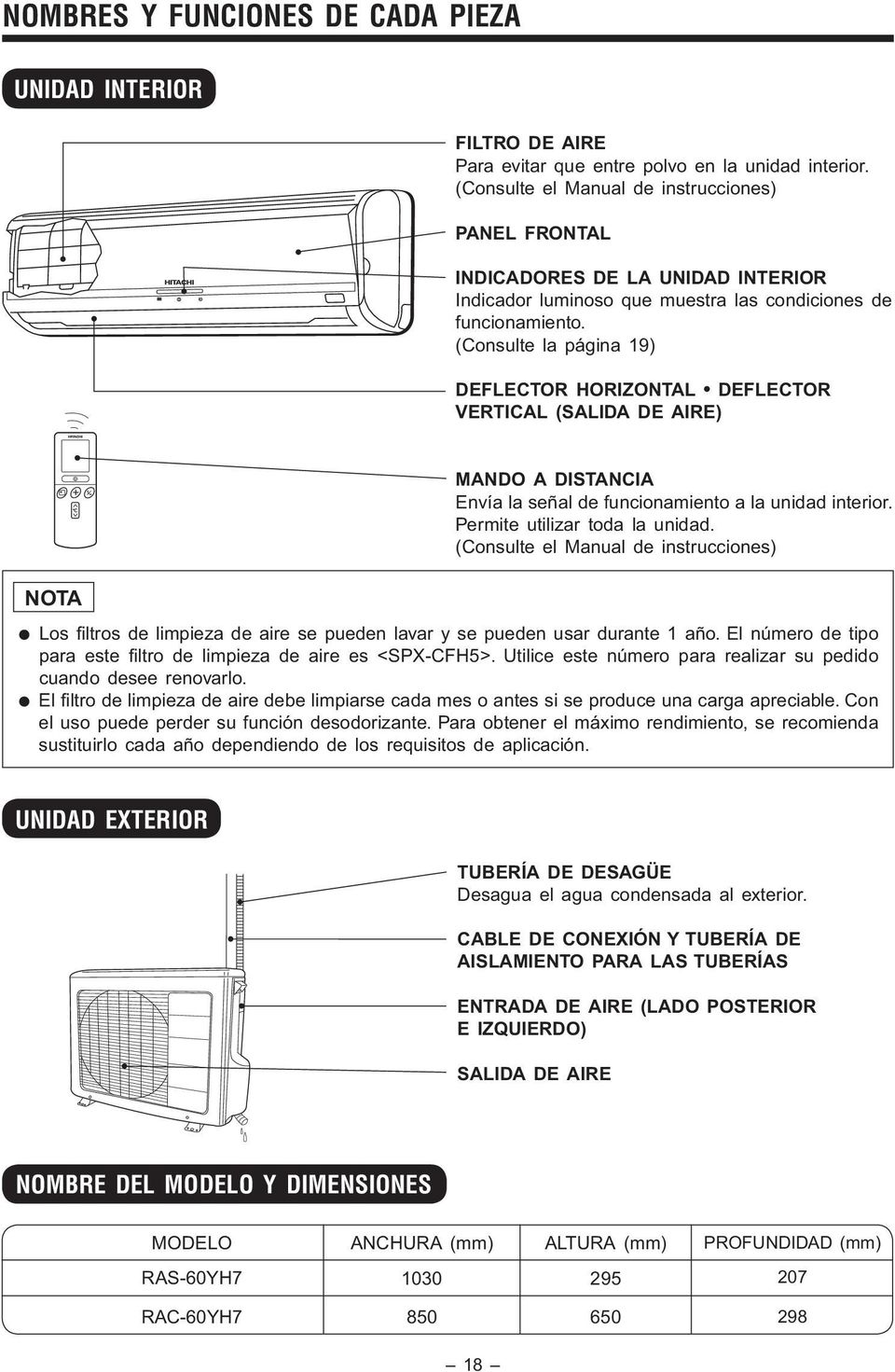 (Consulte la página 19) DEFLECTOR HORIZONTAL DEFLECTOR VERTICAL (SALIDA DE AIRE) MANDO A DISTANCIA Envía la señal de funcionamiento a la unidad interior. Permite utilizar toda la unidad.