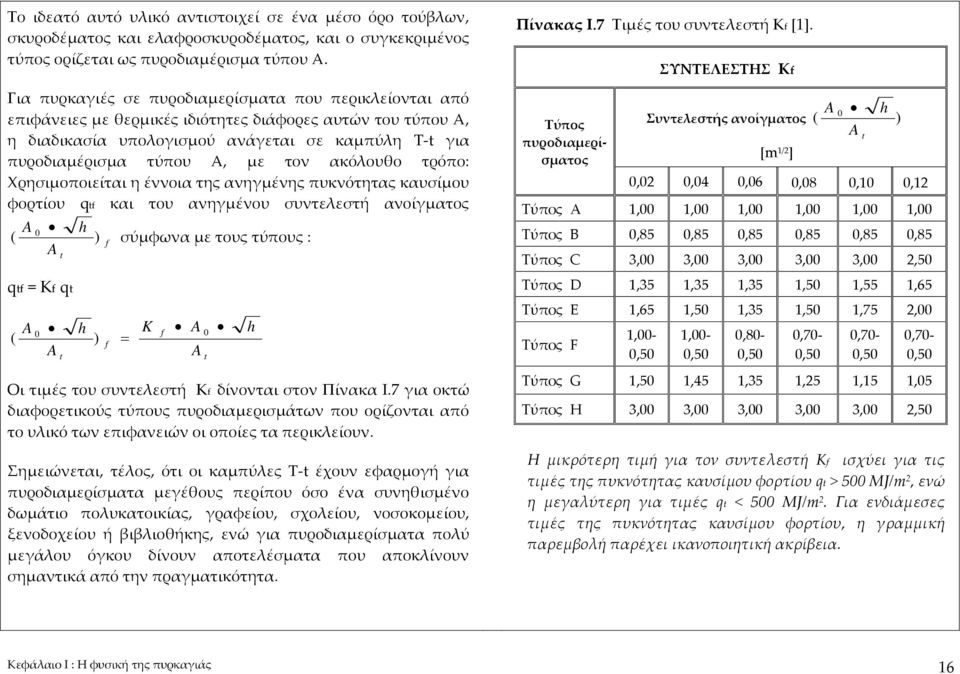 τον ακόλουθο τρόπο: Χρησιμοποιείται η έννοια της ανηγμένης πυκνότητας καυσίμου φορτίου qtf και του ανηγμένου συντελεστή ανοίγματος A 0 ( A t qtf = Kf qt ( A h ) f σύμφωνα με τους τύπους : K A 0 h f 0