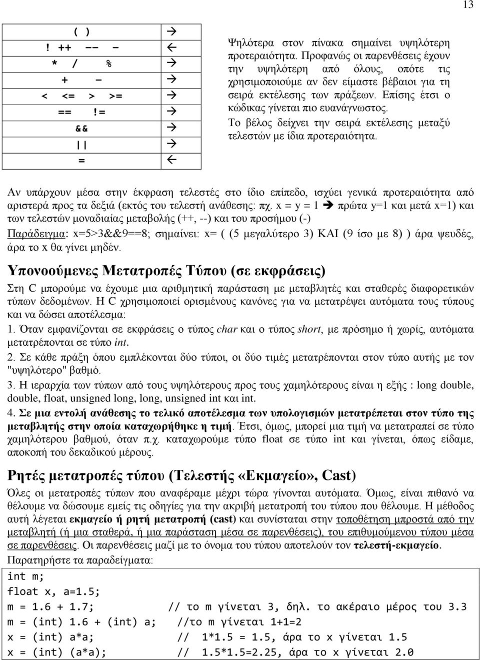 Το βέλος δείχνει την σειρά εκτέλεσης μεταξύ τελεστών με ίδια προτεραιότητα.