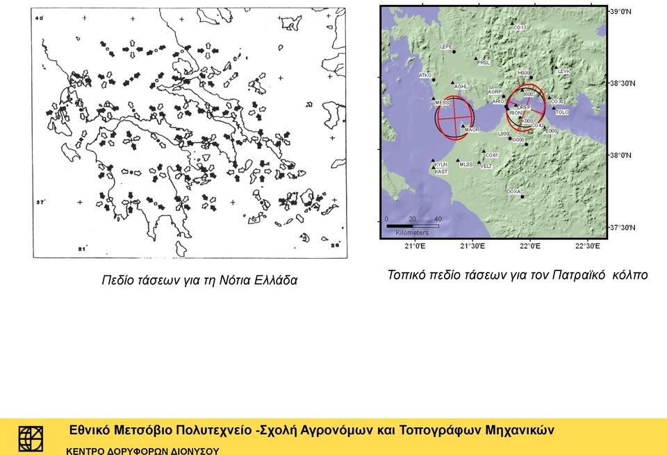 Τοπικό πεδίο