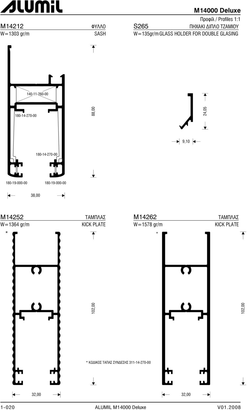 24,05 9,10 M14252 W=1364 gr/m ÔÁÌÐËÁÓ KICK PLATE M14262 W=1578 gr/m ÔÁÌÐËÁÓ