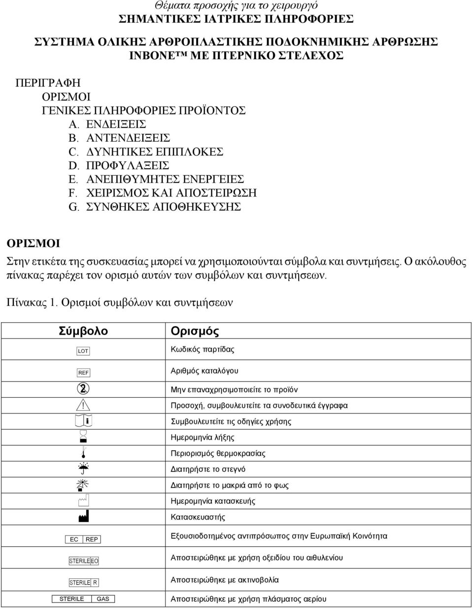 ΣΥΝΘΗΚΕΣ ΑΠΟΘΗΚΕΥΣΗΣ ΟΡΙΣΜΟΙ Στην ετικέτα της συσκευασίας μπορεί να χρησιμοποιούνται σύμβολα και συντμήσεις. Ο ακόλουθος πίνακας παρέχει τον ορισμό αυτών των συμβόλων και συντμήσεων. Πίνακας 1.