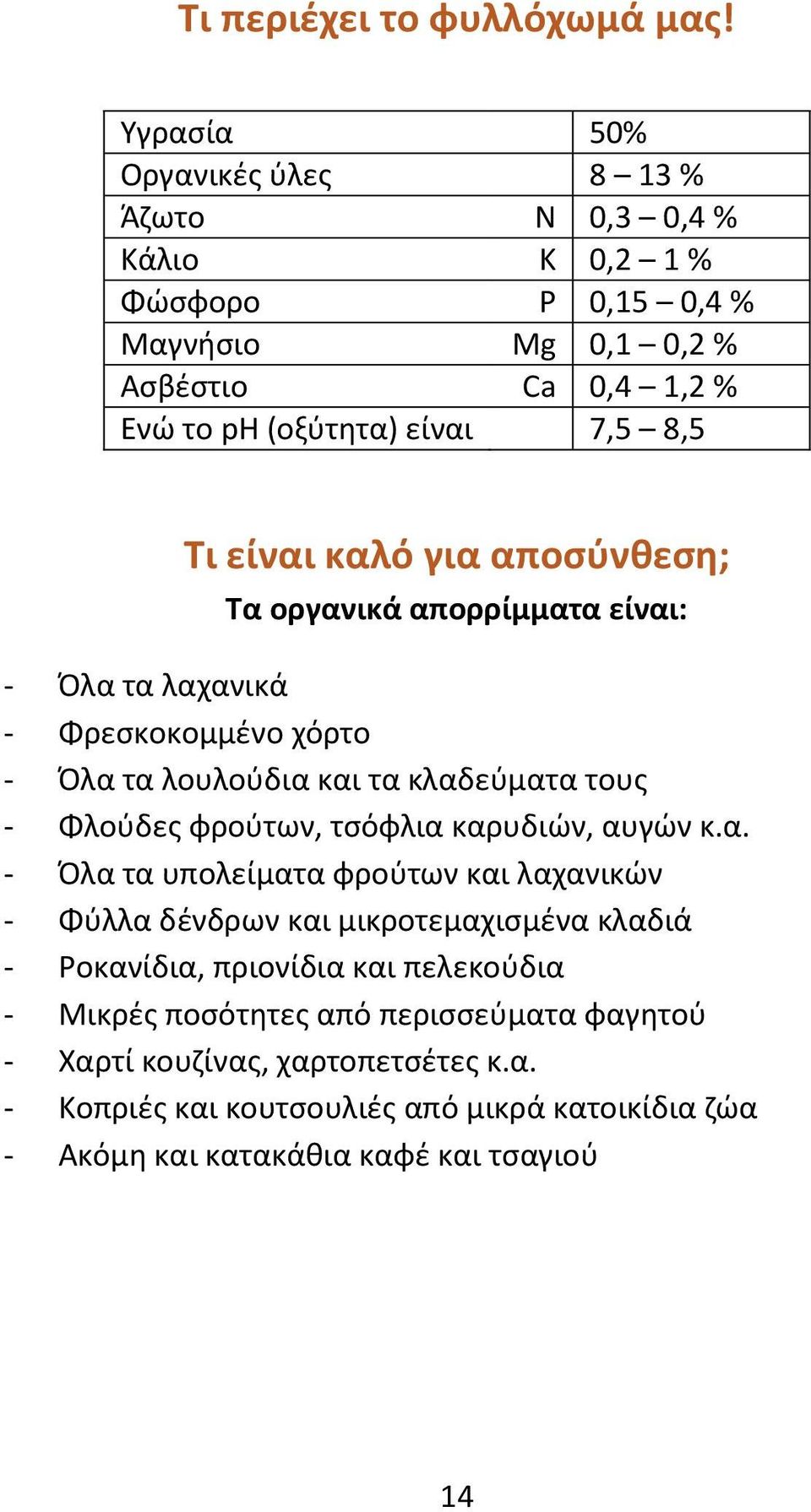 είναι καλό για αποσύνθεση; Τα οργανικά απορρίμματα είναι: - Όλα τα λαχανικά - Φρεσκοκομμένο χόρτο - Όλα τα λουλούδια και τα κλαδεύματα τους - Φλούδες φρούτων, τσόφλια