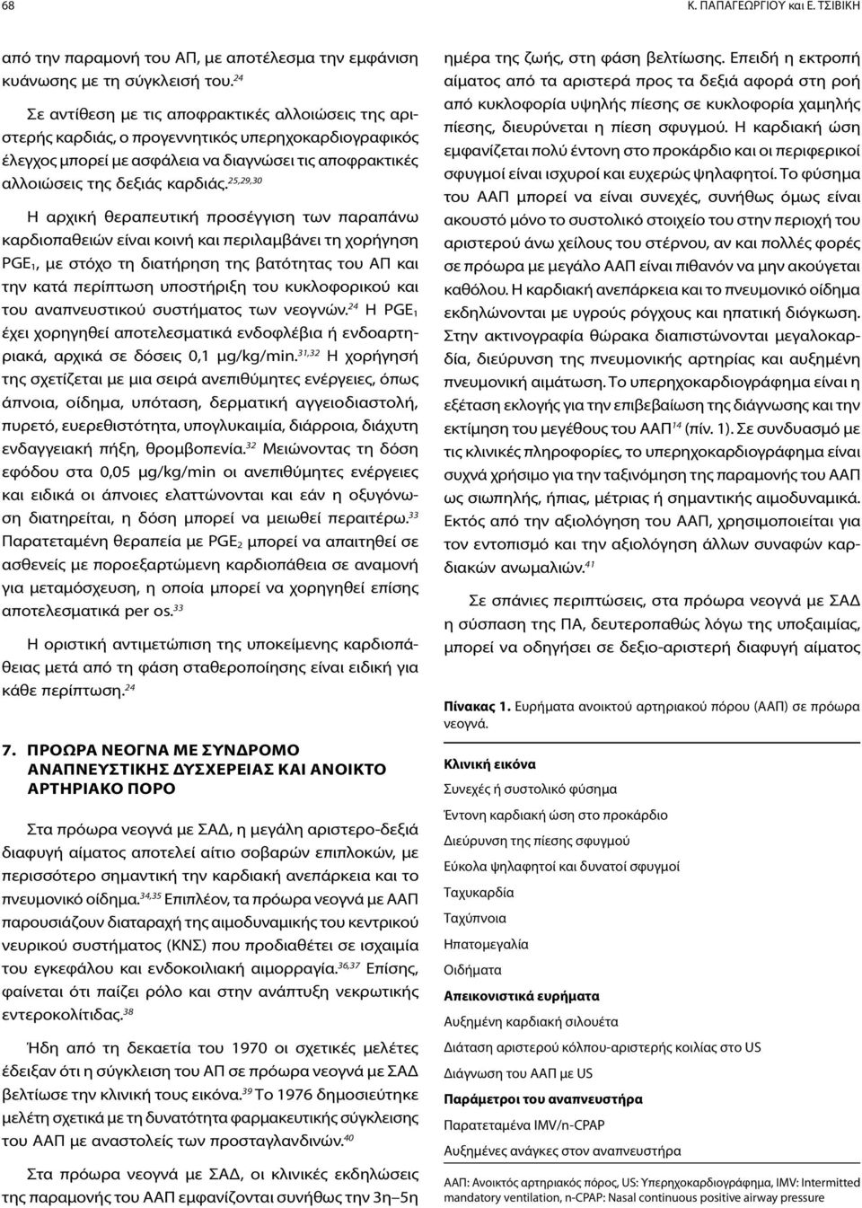 25,29,30 Η αρχική θεραπευτική προσέγγιση των παραπάνω καρδιοπαθειών είναι κοινή και περιλαμβάνει τη χορήγηση PGE 1, με στόχο τη διατήρηση της βατότητας του ΑΠ και την κατά περίπτωση υποστήριξη του