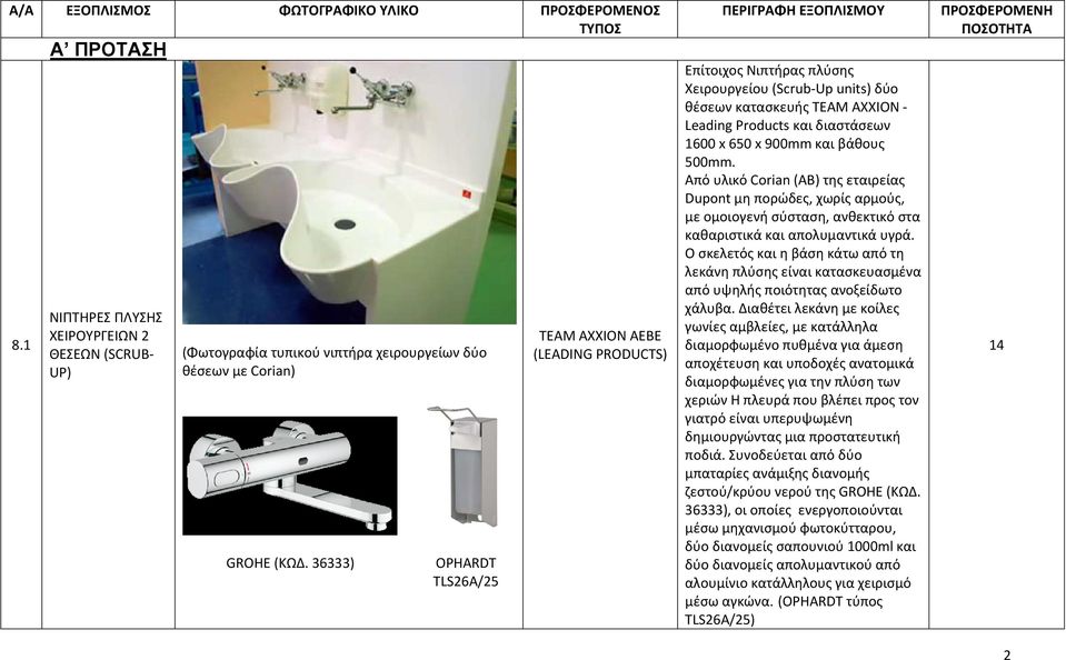 Από υλικό Corian (ΑΒ) της εταιρείας Dupont μη πορώδες, χωρίς αρμούς, με ομοιογενή σύσταση, ανθεκτικό στα καθαριστικά και απολυμαντικά υγρά.