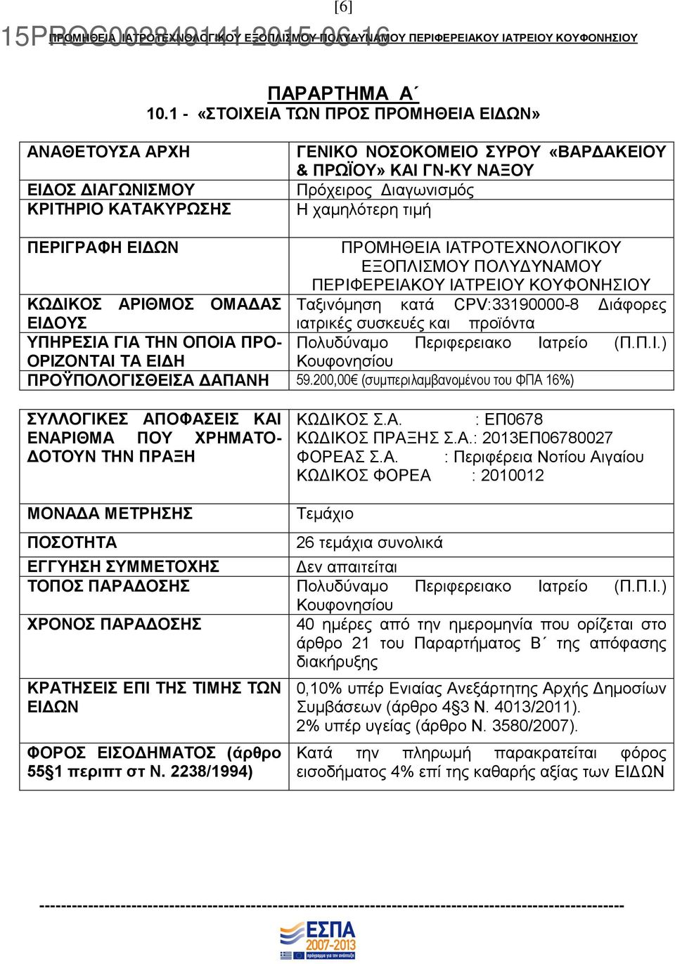 ΠΕΡΙΓΡΑΦΗ ΕΙΔΩΝ ΠΡΟΜΗΘΕΙΑ ΙΑΤΡΟΤΕΧΝΟΛΟΓΙΚΟΥ ΕΞΟΠΛΙΣΜΟΥ ΠΟΛΥΔΥΝΑΜΟΥ ΠΕΡΙΦΕΡΕΙΑΚΟΥ ΙΑΤΡΕΙΟΥ ΚΟΥΦΟΝΗΣΙΟΥ Ταξινόμηση κατά CPV:33190000-8 Διάφορες ΚΩΔΙΚΟΣ ΑΡΙΘΜΟΣ ΟΜΑΔΑΣ ΕΙΔΟΥΣ ιατρικές συσκευές και