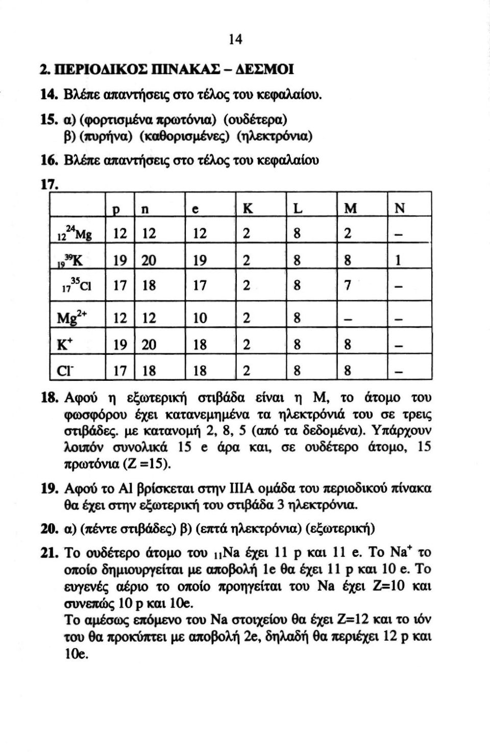 Αφού η εξωτερική στιβάδα είναι η M, το άτομο του φωσφόρου έχει κατανεμημένα τα ηλεκτρόνια του σε τρεις στιβάδες, με κατανομή 2, 8, 5 (από τα δεδομένα).