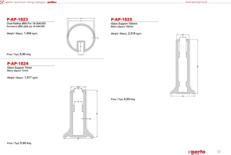 Weight / Βάρος: 1,494 kg/m P-AP-1825 Glass Support 100mm Βάση τζαμιού 100mm