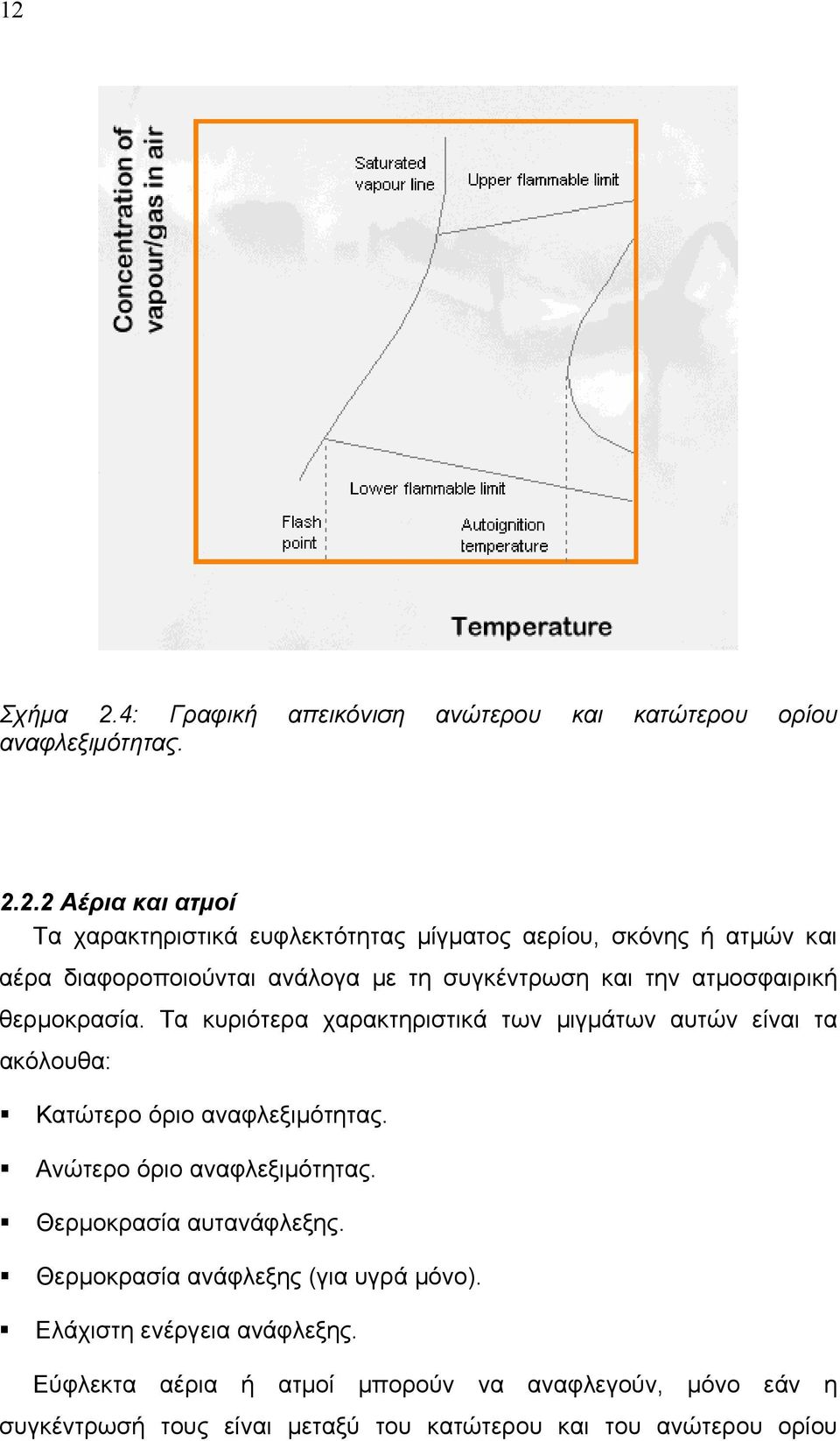 Τα κυριότερα χαρακτηριστικά των µιγµάτων αυτών είναι τα ακόλουθα: Κατώτερο όριο αναφλεξιµότητας. Ανώτερο όριο αναφλεξιµότητας.