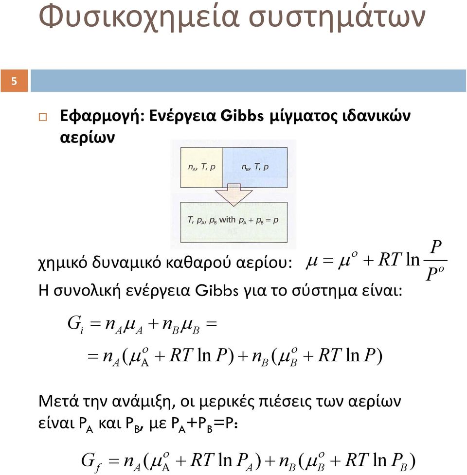 n n i A A B B n ( RTln P ) n ( RTln P) A B B Μετά την ανάμιξη, οι μερικές πιέσεις