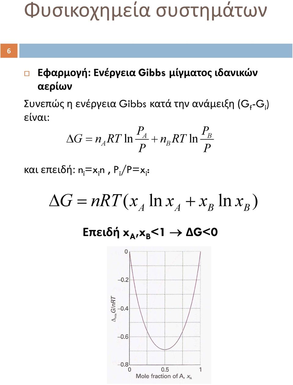 -G i ) είναι: PA PB G nartln nbrtln P P και επειδή: n i =x i n,