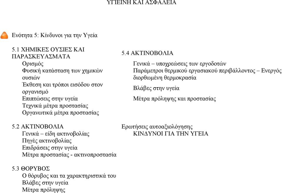 προστασίας Οργανωτικά μέτρα προστασίας 5.