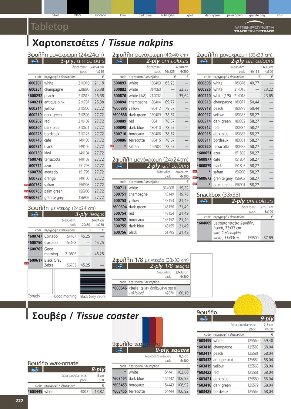 black 149105 27,72 600730 kiwi 149104 27,72 *600748 terracotta 149102 27,72 600771 azur 151793 27,72 *600726 avocado 151796 27,72 600732 orange 149100 27,72 600762 safran 156905 27,72 600763 palm