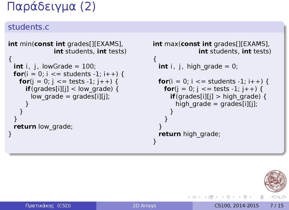 max(const int grades[][exams], int students, int tests) { int i, j, high_grade = 0; for(i = 0; i <= students -1; i++) { for(j = 0; j <=