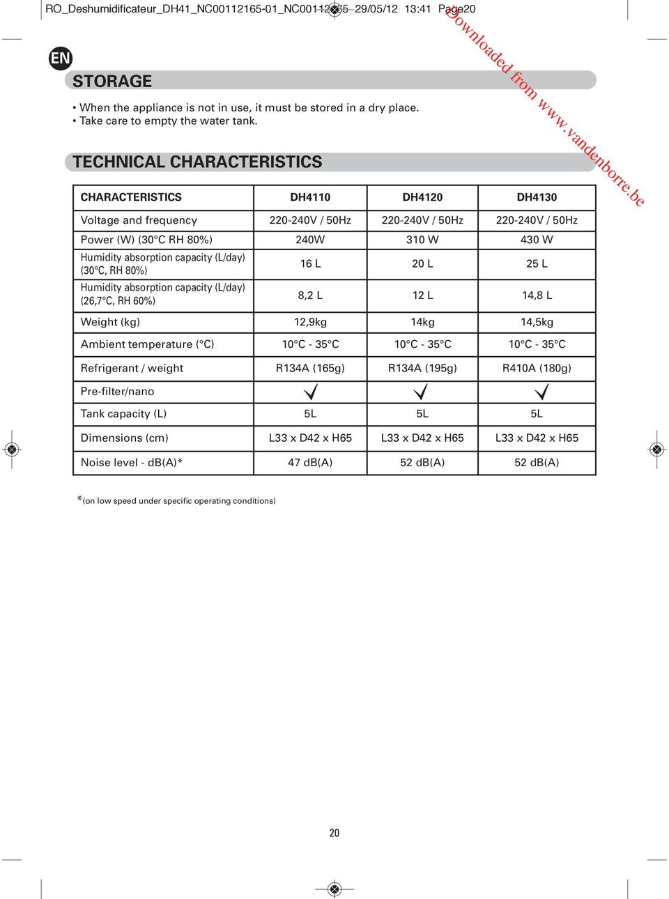 capacity (L/day) (30 C, RH 80%) Humidity absorption capacity (L/day) (26,7 C, RH 60%) 16 L 20 L 25 L 8,2 L 12 L 14,8 L Weight (kg) 12,9kg 14kg 14,5kg Ambient temperature ( C) 10 C - 35 C 10 C - 35 C