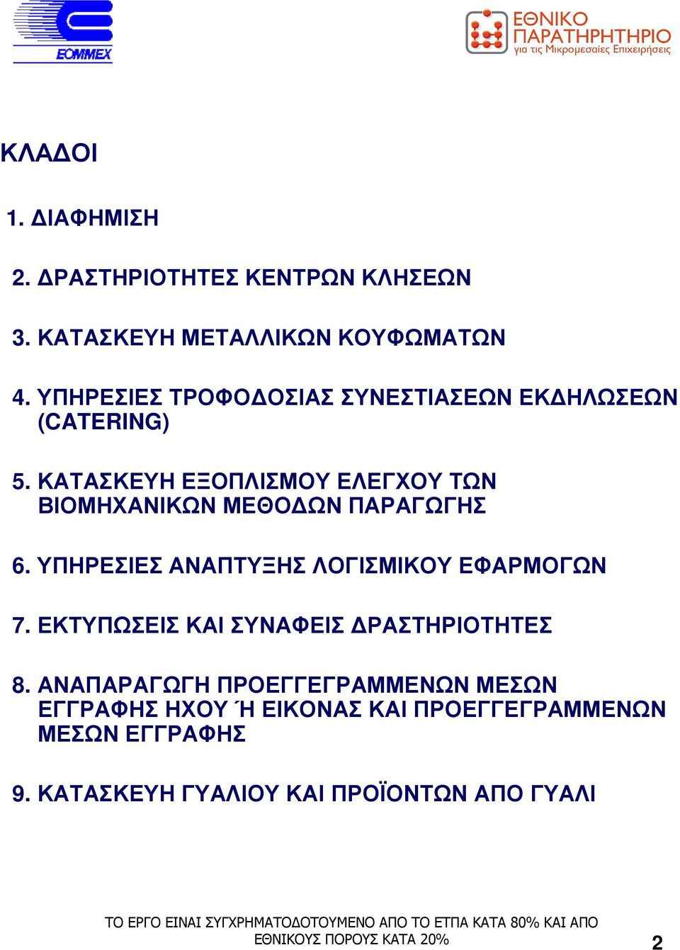 ΚΑΤΑΣΚΕΥΗ ΕΞΟΠΛΙΣΜΟΥ ΕΛΕΓΧΟΥ ΤΩΝ ΒΙΟΜΗΧΑΝΙΚΩΝ ΜΕΘΟ ΩΝ ΠΑΡΑΓΩΓΗΣ 6. ΥΠΗΡΕΣΙΕΣ ΑΝΑΠΤΥΞΗΣ ΛΟΓΙΣΜΙΚΟΥ ΕΦΑΡΜΟΓΩΝ 7.