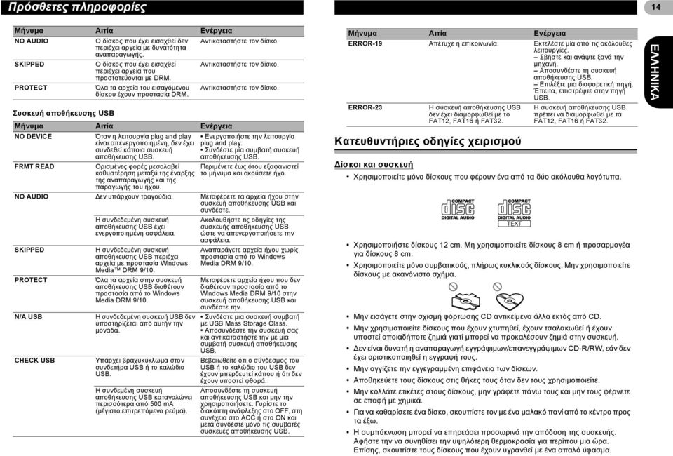 Μήνυμα Αιτία Ενέργεια NO DEVICE FRMT READ Όταν η λειτουργία plug and play είναι απενεργοποιημένη, δεν έχει συνδεθεί κάποια συσκευή αποθήκευσης USB.