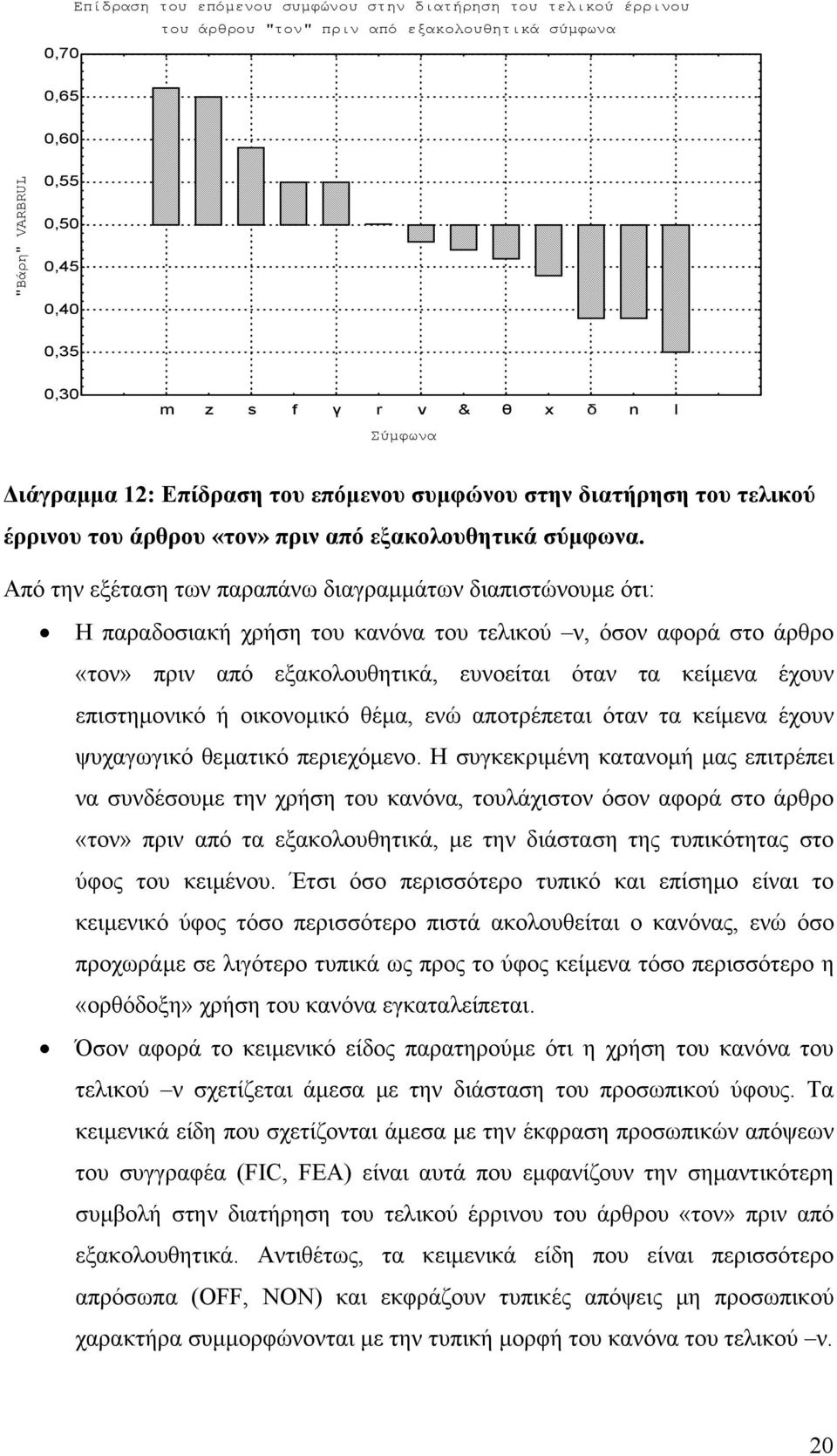 Από την εξέταση των παραπάνω διαγραµµάτων διαπιστώνουµε ότι: Η παραδοσιακή χρήση του κανόνα του τελικού ν, όσον αφορά στο άρθρο «τον» πριν από εξακολουθητικά, ευνοείται όταν τα κείµενα έχουν