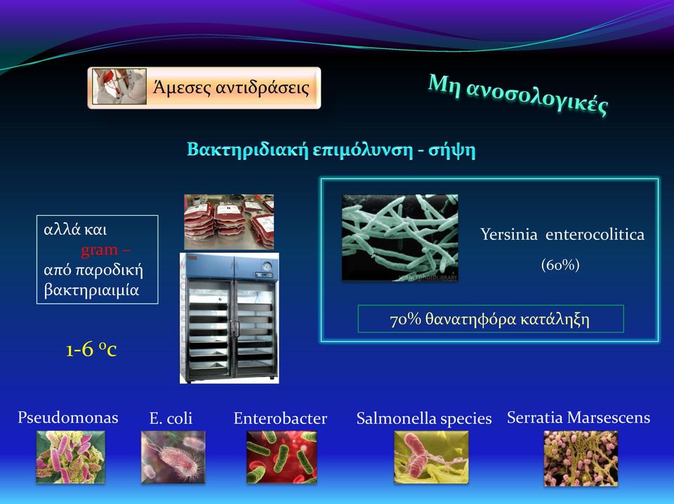 (60%) 70% θανατηφόρα κατάληξη Pseudomonas E.