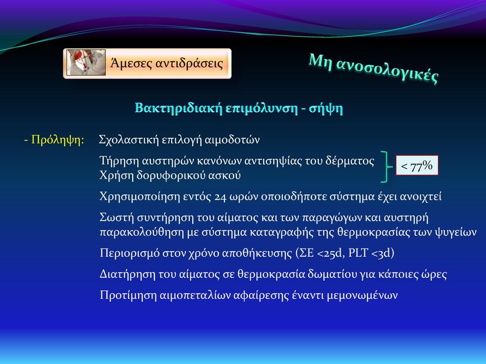 παραγώγων και αυστηρή παρακολούθηση με σύστημα καταγραφής της θερμοκρασίας των ψυγείων Περιορισμό στον χρόνο αποθήκευσης