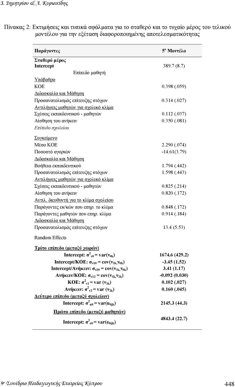 Intercept 389.7 (8.7) Επίπεδο µαθητή Υπόβαθρο KOE 0.398 (.059) ιδασκαλία και Μάθηση Προσανατολισµός επίτευξης στόχων 0.314 (.