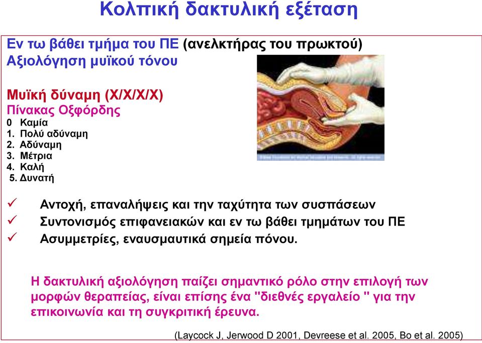 Δυνατή Αντοχή, επαναλήψεις και την ταχύτητα των συσπάσεων Συντονισμός επιφανειακών και εν τω βάθει τμημάτων του ΠΕ Ασυμμετρίες, εναυσμαυτικά