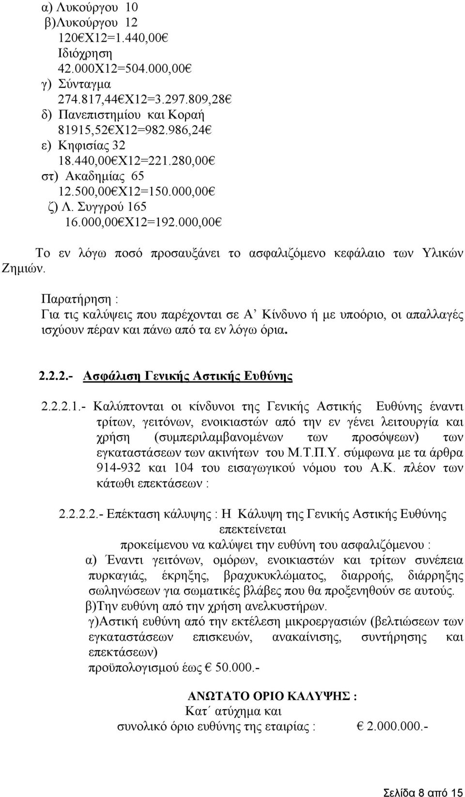 Παρατήρηση : Για τις καλύψεις που παρέχονται σε Α Κίνδυνο ή με υποόριο, οι απαλλαγές ισχύουν πέραν και πάνω από τα εν λόγω όρια. 2.2.2.- Ασφάλιση Γενικής Αστικής Ευθύνης 2.2.2.1.