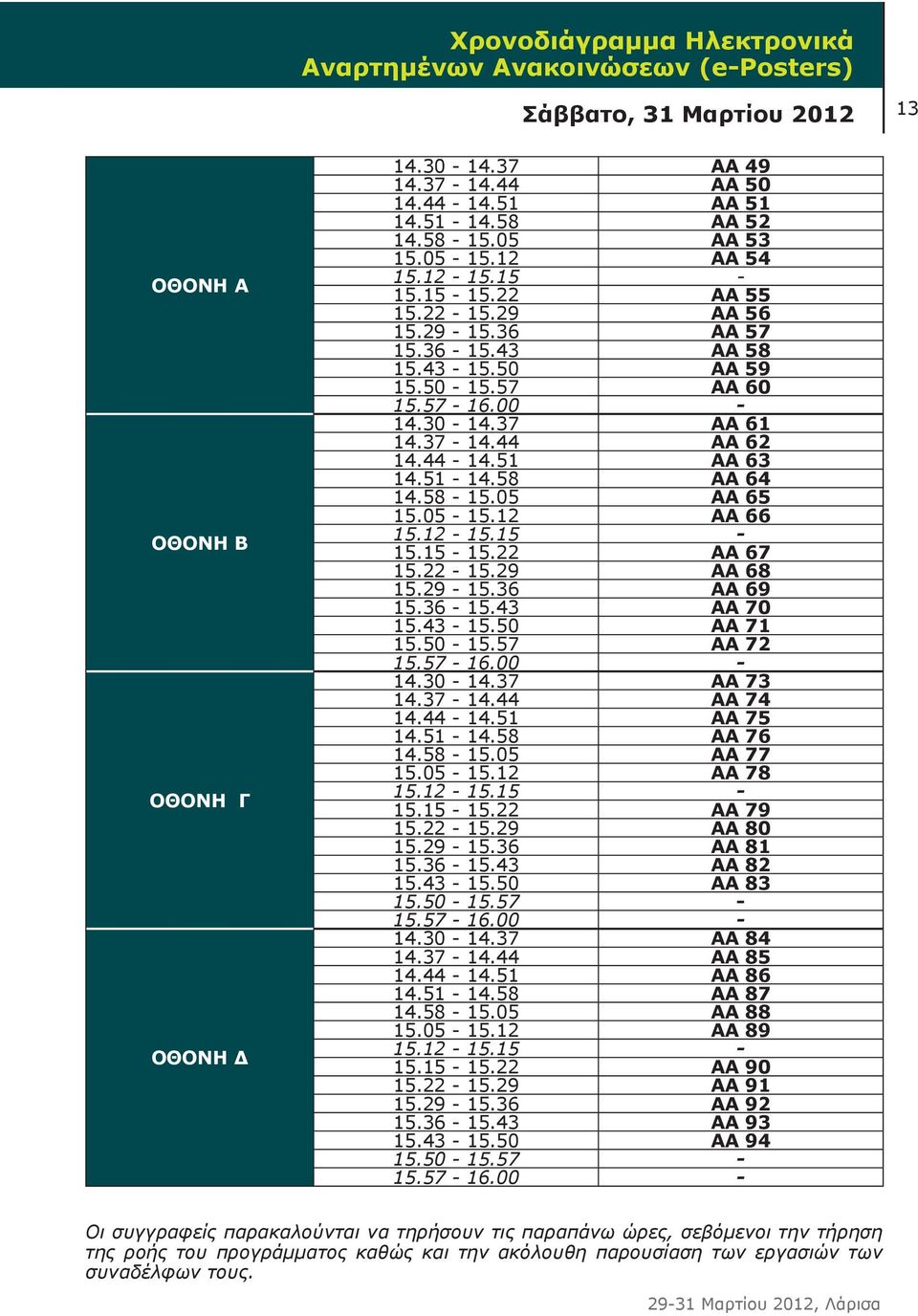 05 AA 65 5.05-5.2 AA 66 5.2-5.5-5.5-5.22 AA 67 5.22-5.29 AA 68 5.29-5.36 AA 69 5.36-5.43 AA 70 5.43-5.50 AA 7 5.50-5.57 AA 72 5.57-6.00-4.30-4.37 AA 73 4.37-4.44 AA 74 4.44-4.5 AA 75 4.5-4.58 AA 76 4.