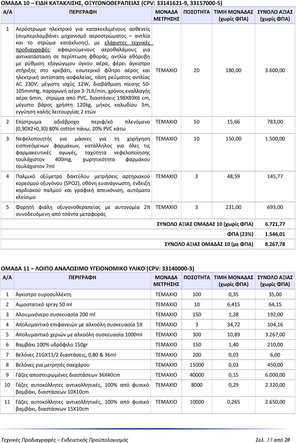 φίλτρο αέρος και ηλεκτρική αντίσταση ασφαλείας, τάση ρεύματος αντλίας AC 230V, μέγιστη ισχύς 12W, διαβάθμιση πίεσης 50-105mmHg, παραγωγή αέρα 3-7Lit/min, χρόνος εναλλαγής αέρα 6min, στρώμα από PVC,