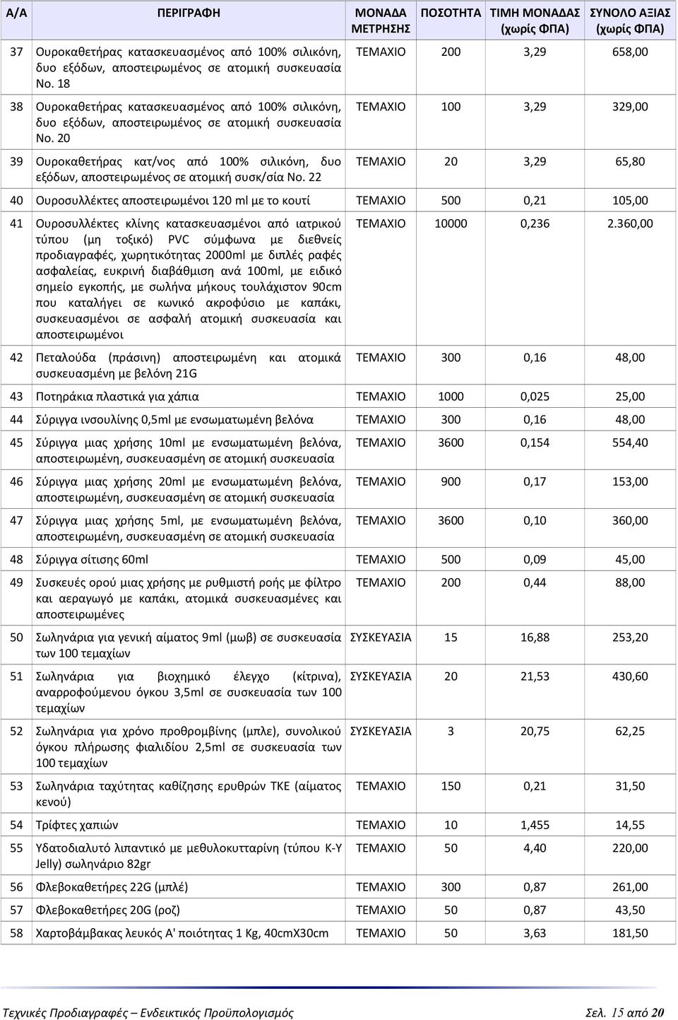 20 39 Ουροκαθετήρας κατ/νος από 100% σιλικόνη, δυο εξόδων, αποστειρωμένος σε ατομική συσκ/σία Νο.