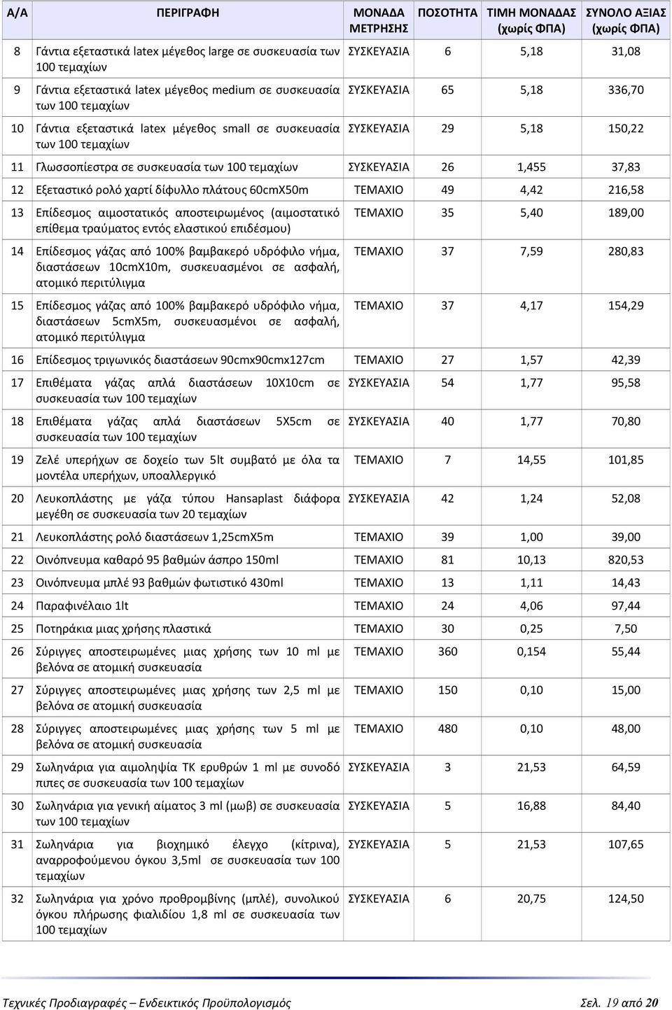 πλάτους 60cmX50m ΤΕΜΑΧΙΟ 49 4,42 216,58 13 Επίδεσμος αιμοστατικός αποστειρωμένος (αιμοστατικό επίθεμα τραύματος εντός ελαστικού επιδέσμου) 14 Επίδεσμος γάζας από 100% βαμβακερό υδρόφιλο νήμα,