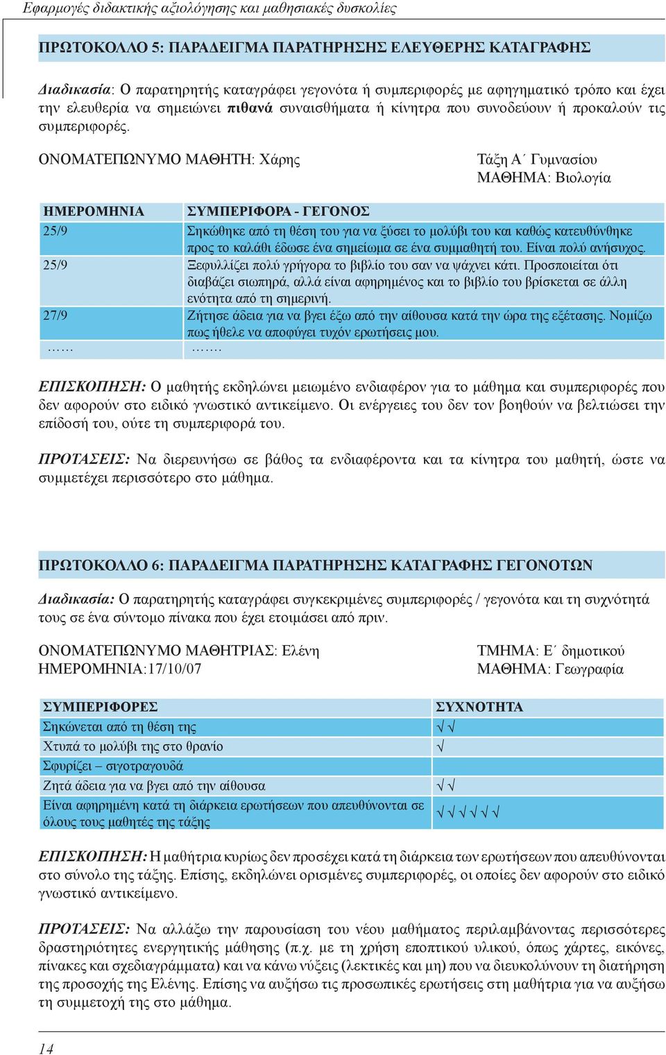 ΟΝΟΜΑΤΕΠΩΝΥΜΟ ΜΑΘΗΤΗ: Χάρης Τάξη Α Γυμνασίου ΜΑΘΗΜΑ: Βιολογία ΗΜΕΡΟΜΗΝΙΑ ΣΥΜΠΕΡΙΦΟΡΑ - ΓΕΓΟΝΟΣ 25/9 Σηκώθηκε από τη θέση του για να ξύσει το μολύβι του και καθώς κατευθύνθηκε προς το καλάθι έδωσε ένα