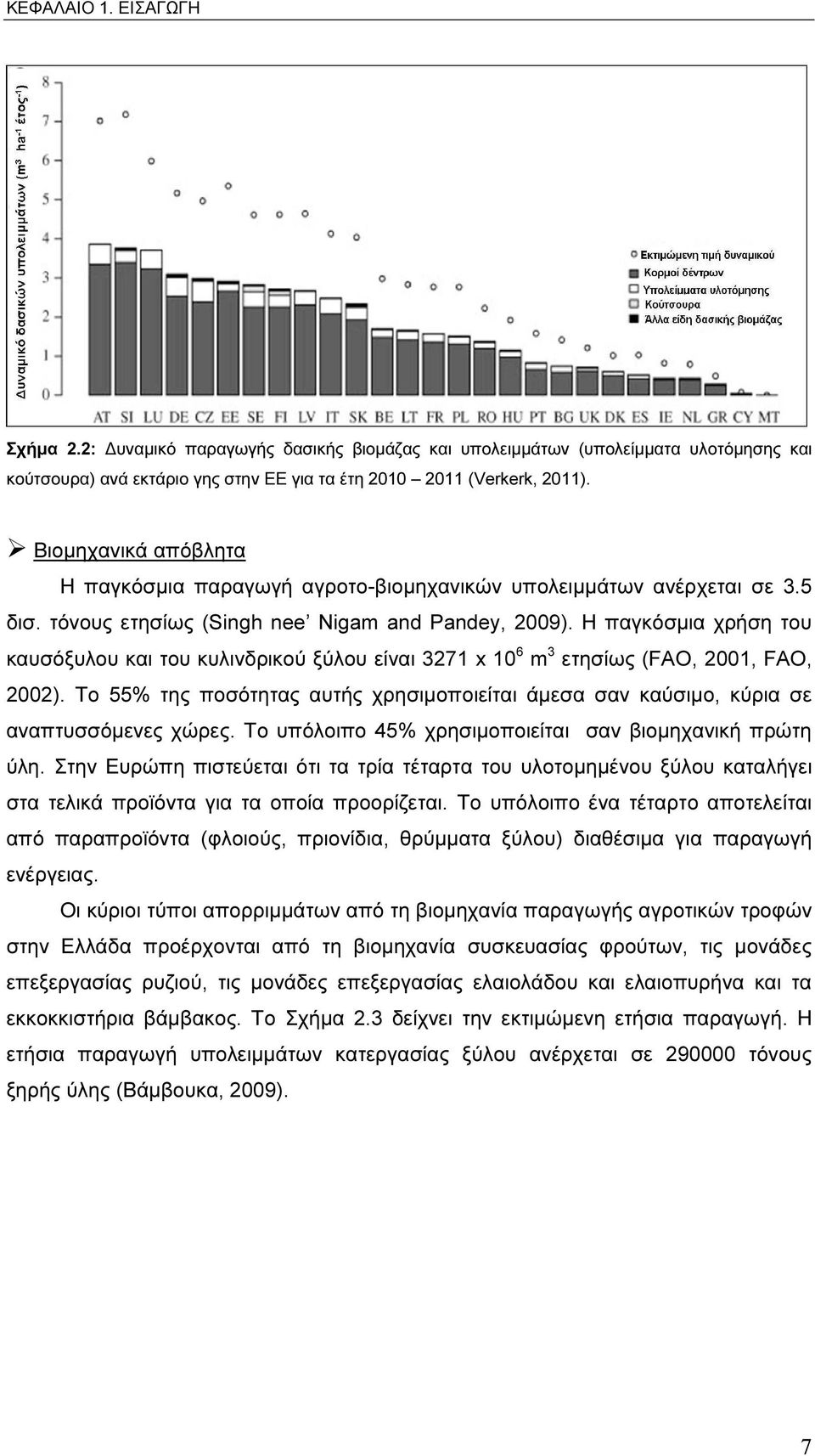 Η παγκόσµια χρήση του καυσόξυλου και του κυλινδρικού ξύλου είναι 3271 x 10 6 m 3 ετησίως (FAO, 2001, FAO, 2002).