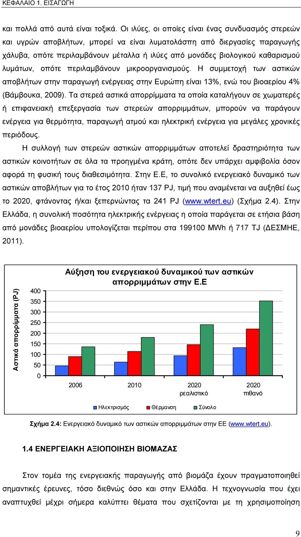 καθαρισµού λυµάτων, οπότε περιλαµβάνουν µικροοργανισµούς. Η συµµετοχή των αστικών αποβλήτων στην παραγωγή ενέργειας στην Ευρώπη είναι 13%, ενώ του βιοαερίου 4% (Βάµβουκα, 2009).