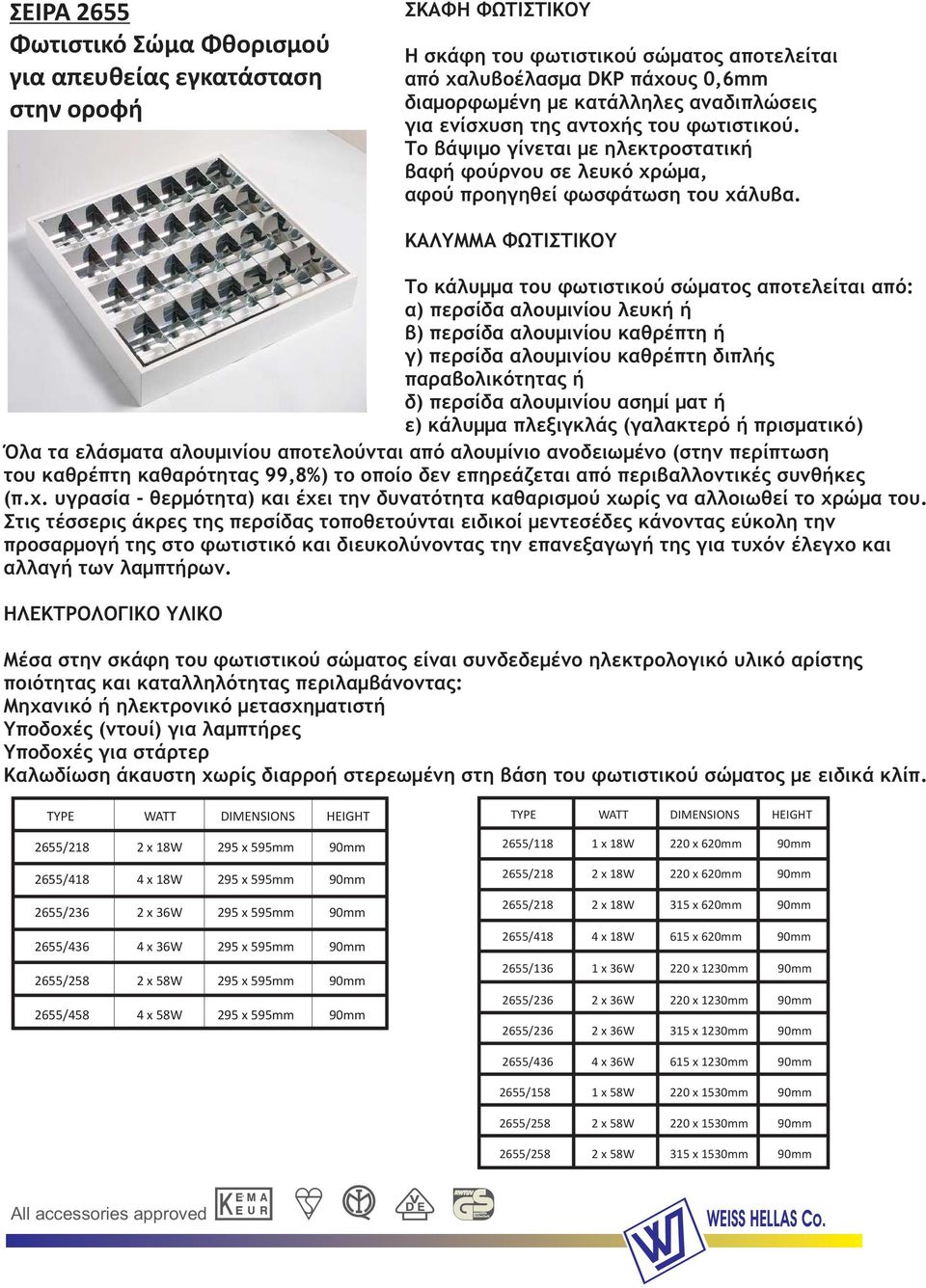 ματ ή ε) κάλυμμα πλεξιγκλάς (γαλακτερό ή πρισματικό) Όλα τα ελάσματα αλουμινίου αποτελούνται από αλουμίνιο ανοδειωμένο (στην περίπτωση του καθρέπτη καθαρότητας 99,8%) το οποίο δεν επηρεάζεται από