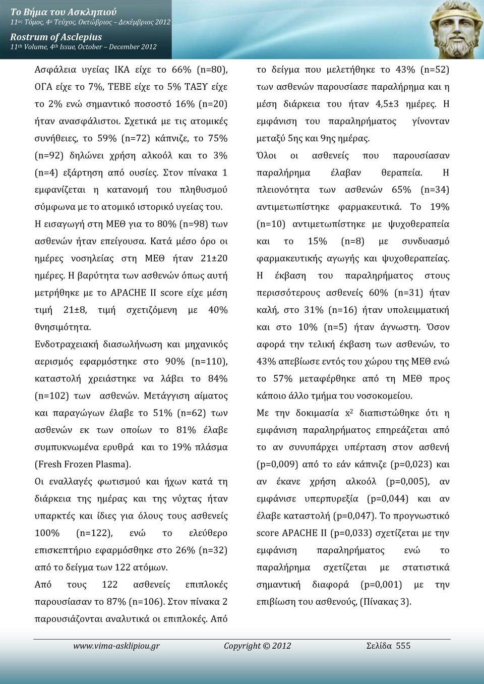 Σχετικά με τις ατομικές συνήθειες, το 59% (n=72) κάπνιζε, το 75% (n=92) δηλώνει χρήση αλκοόλ και το 3% (n=4) εξάρτηση από ουσίες.